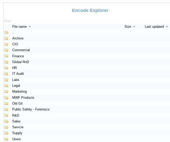 May 21st - Screenshot of the actual data files that the criminal actors released to the public after claiming that FARO would not pay their extortion demands