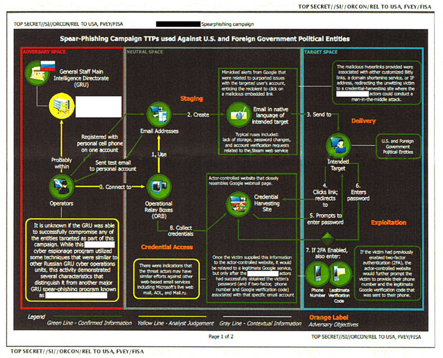 interceptData.png