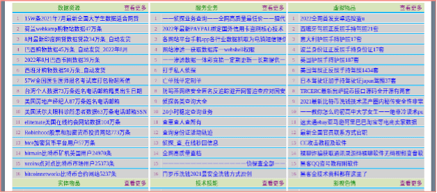 Exchange Market: Three Categories of Goods & Services Advertised: Data Resources, Services, and Virtual Items