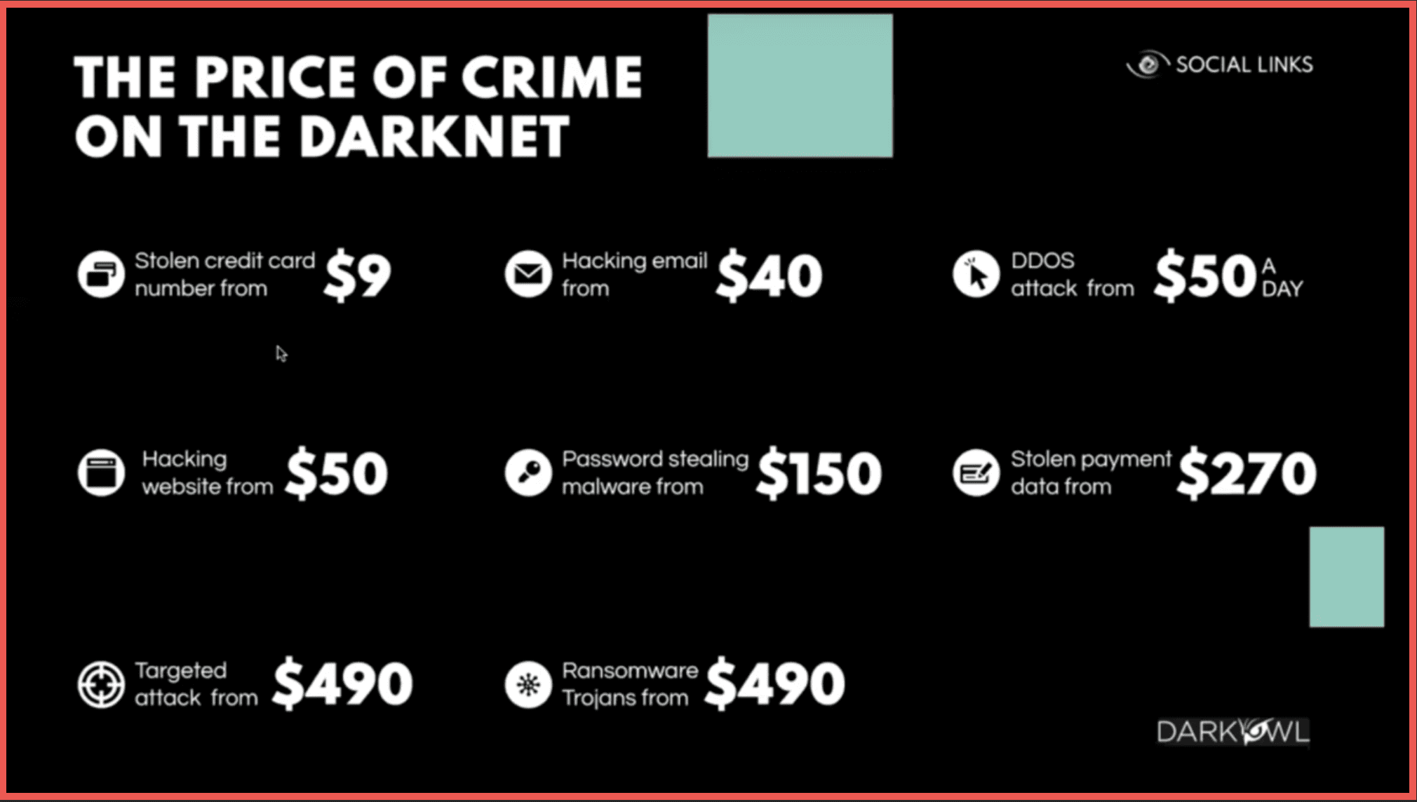 Credit Card Hacks: With Some Tricks, Hacked Card Numbers Are Still, Still Googleable