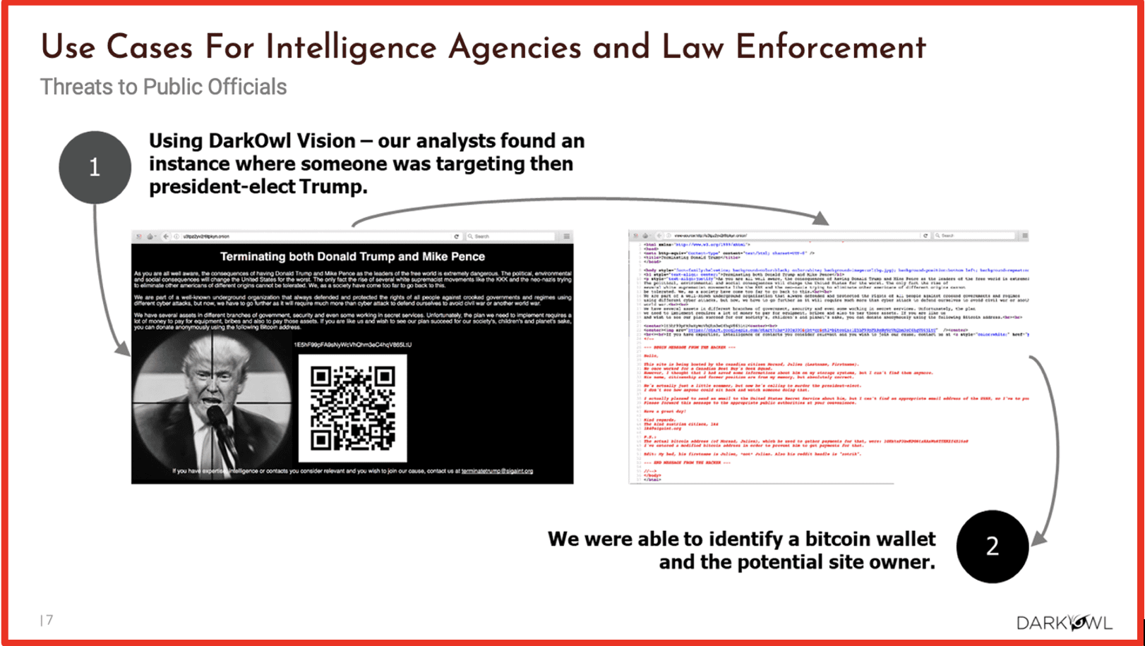 Darknet Data Use Cases: Intelligence Agencies
