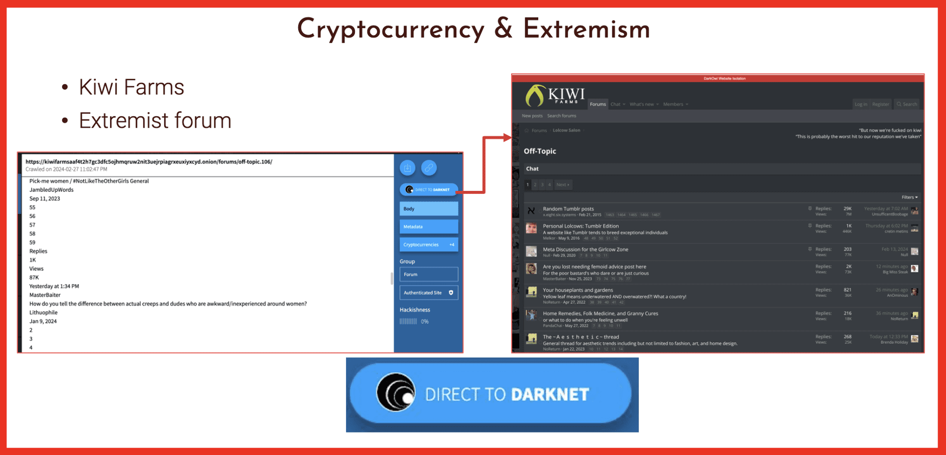 Webinar] Darknet Data is Integral to OSINT Investigations